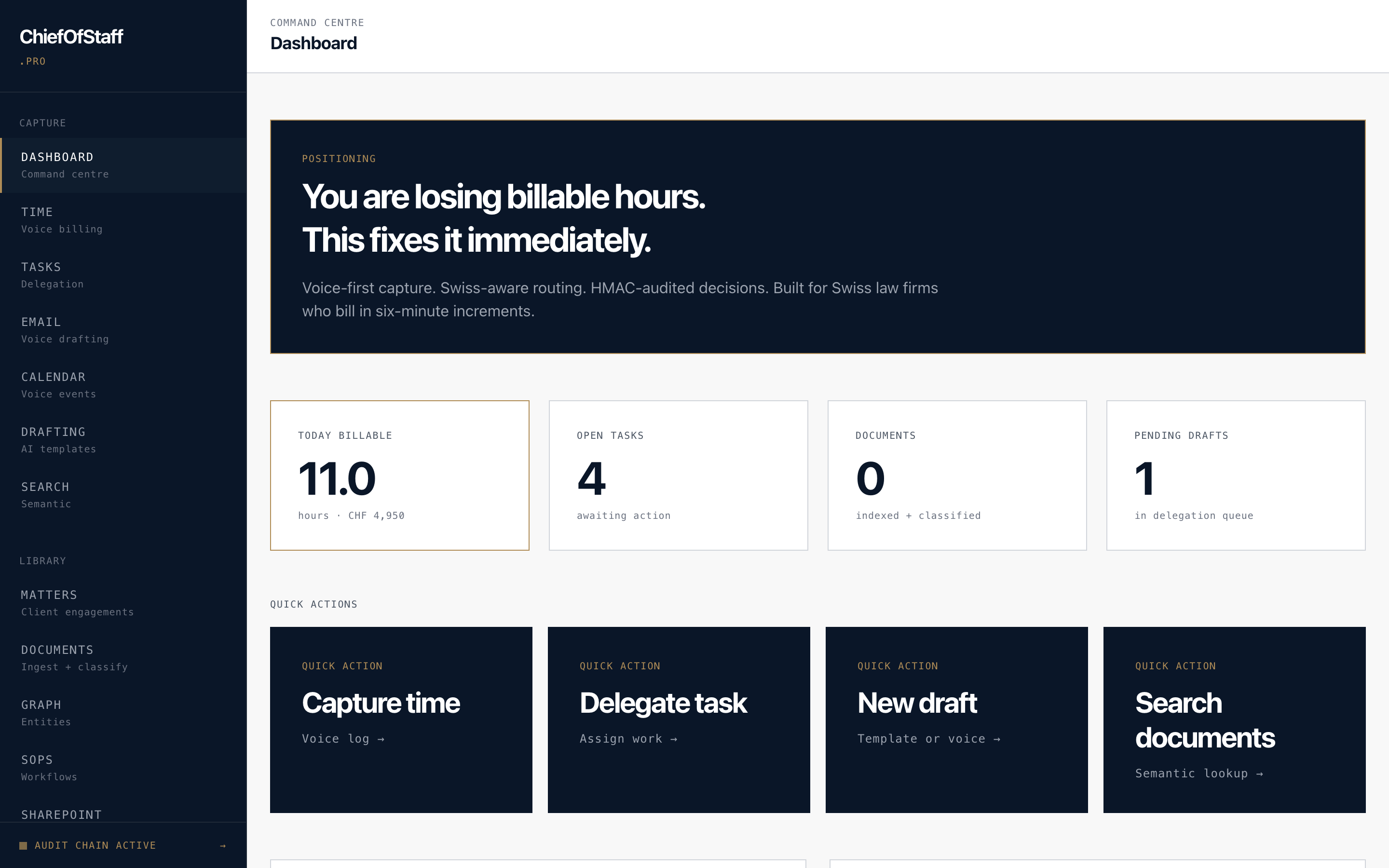 Donna command centre dashboard showing billable hours, open tasks, documents and pending drafts