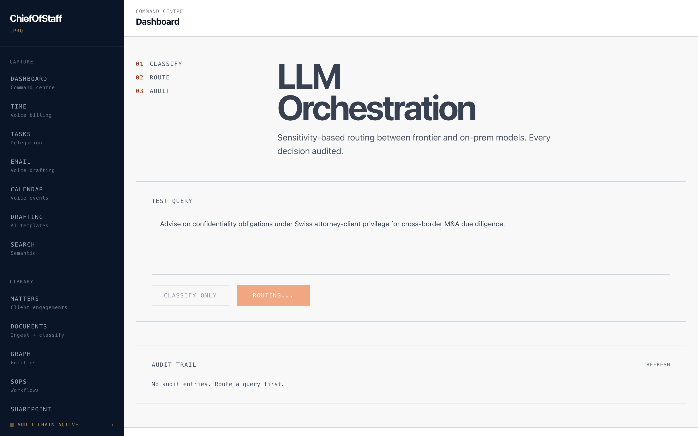 LLM orchestration screen — sensitivity-based routing between frontier and on-prem models, every decision audited